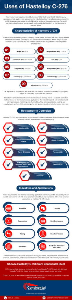 Uses of Hastelloy C-276